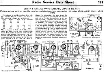 Zenith-6S128_6S137_6S147_6S152_6S157_5634 ;Chassis-1936.RadioCraft preview